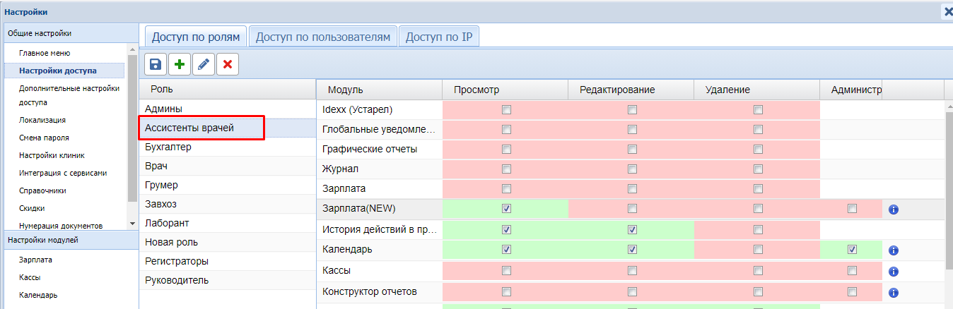 Настройка доступа по ролям