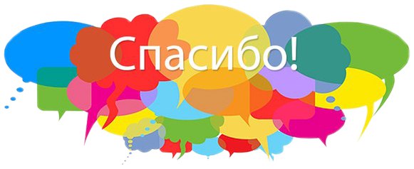 7 примеров того, как ветеринарные клиники дали отличный ответ на отзывы в Интернете