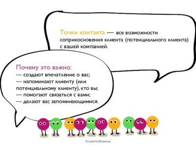 Точки контакта в ветеринарном бизнесе