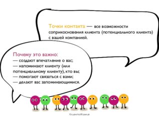 Точки контакта в ветеринарном бизнесе