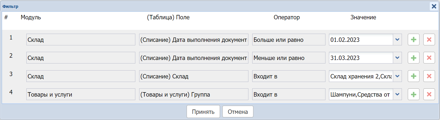 Обмен готовыми отчетами для конструктора отчетов