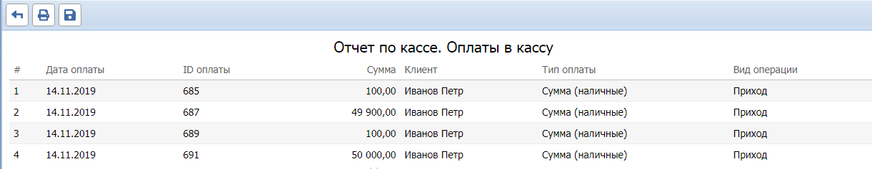 Обмен готовыми отчетами для конструктора отчетов