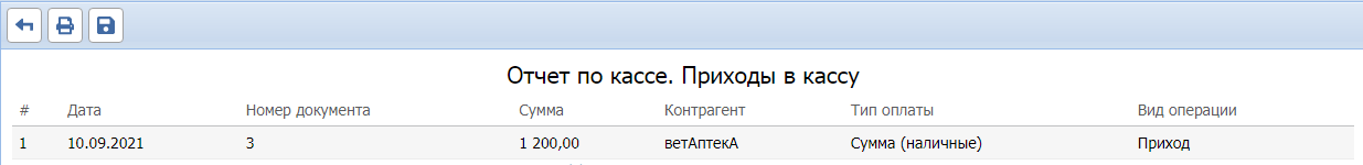 Обмен готовыми отчетами для конструктора отчетов
