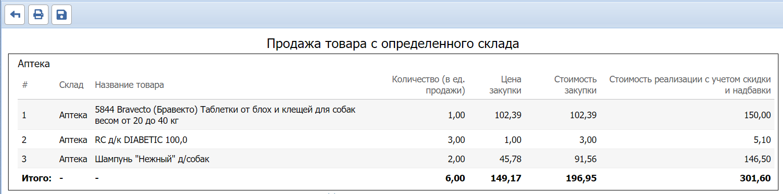 Обмен готовыми отчетами для конструктора отчетов