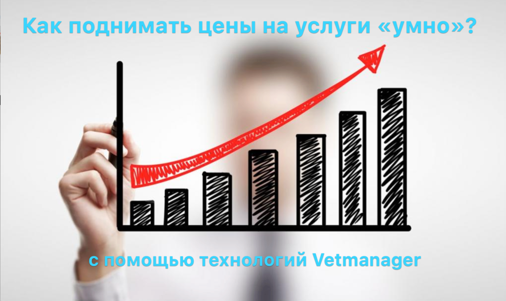 Умное изменение цен на ТОП-10 услуг или расходных материалов в ветеринарной клинике